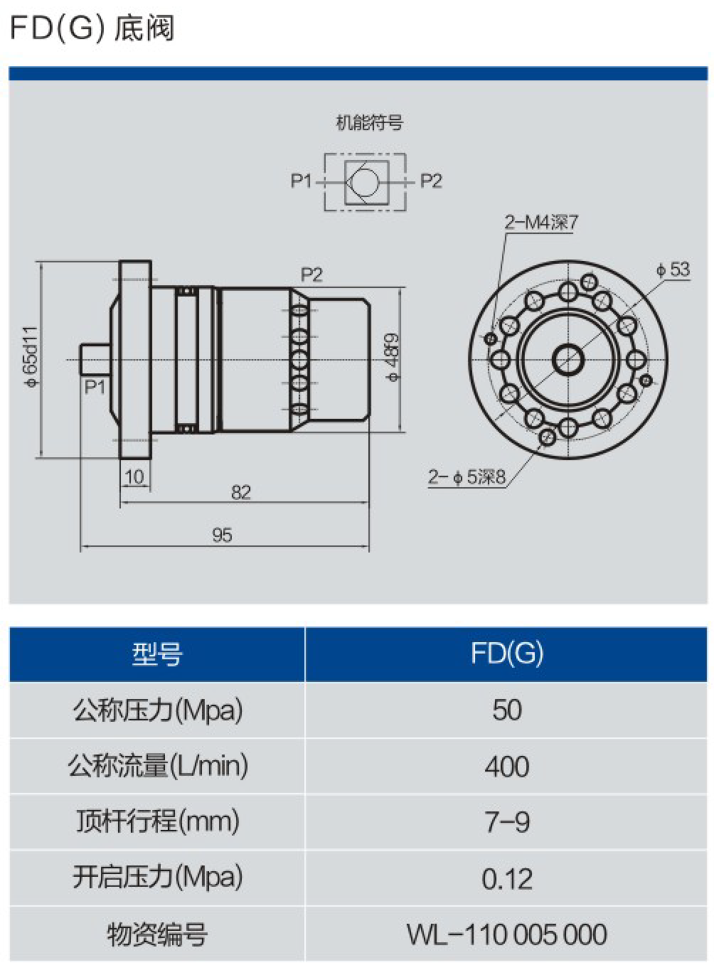 1650951926939594.png image.png