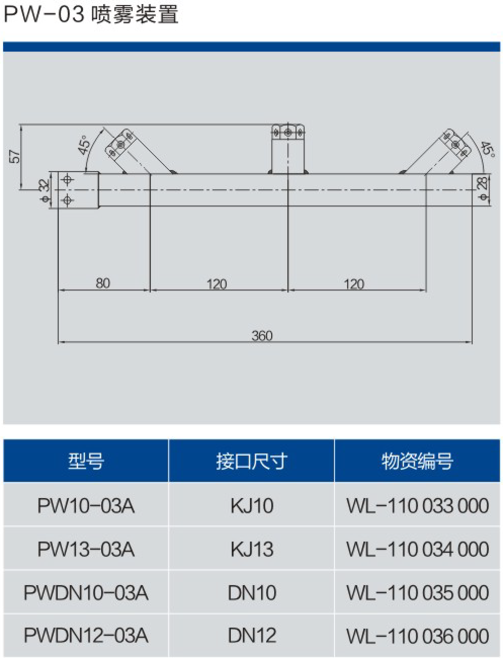 1650952686103854.png image.png